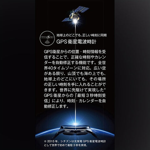 CITIZEN CC9075 52F Men's Eco Drive GPS Satellite Radio Clock with Black Titanium Case, Solar Powered Technology, and Precision Timekeeping