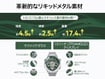 Smartwatch WDS-B19 Smartwatch
