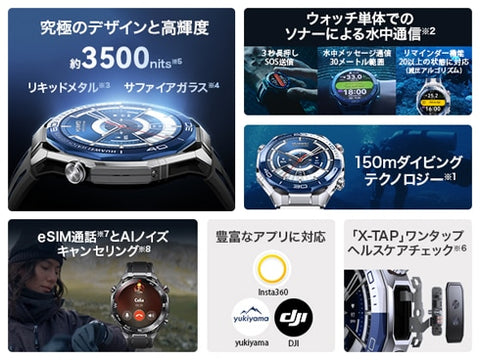 Smartwatch March-B19-BK Smartwatch