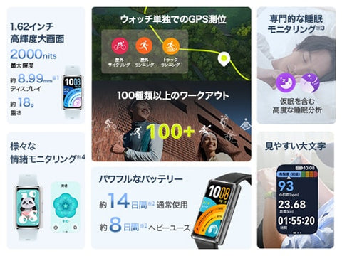 Smartwatch CDY-B49-BL Smartwatch