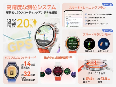 Smartwatch CHT-B19-OR Smartwatch