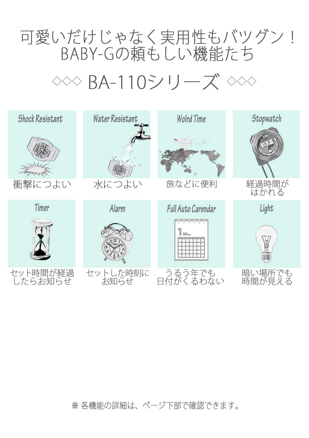 CASIO BA-110XBC-1AJF Baby-G WATCH