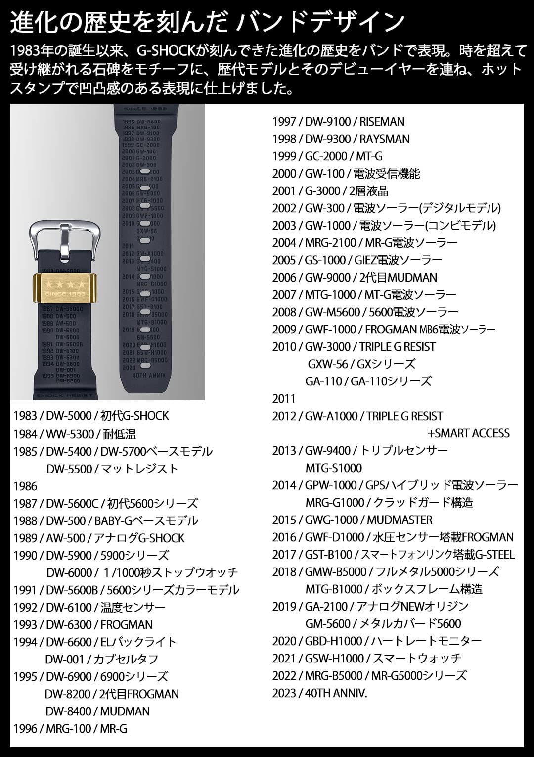CASIO DWE-5657RE-1JR G-SHOCK WATCH