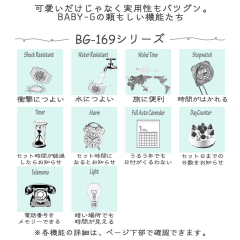 CASIO BG-169G-7JF Baby-G WATCH