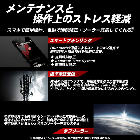 CASIO G-Shock GWR-B1000HJ-1AJR HondaJet Solar Watch