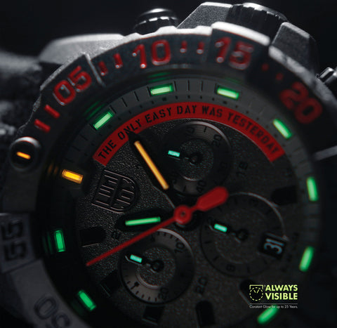 LUMINOX 3581.EY WATCH