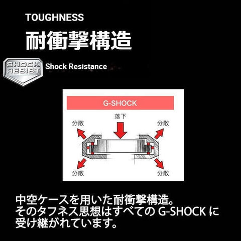 CASIO G-SHOCK GST-B300B-1AJF GST-B300B-1A Tough solar Watch