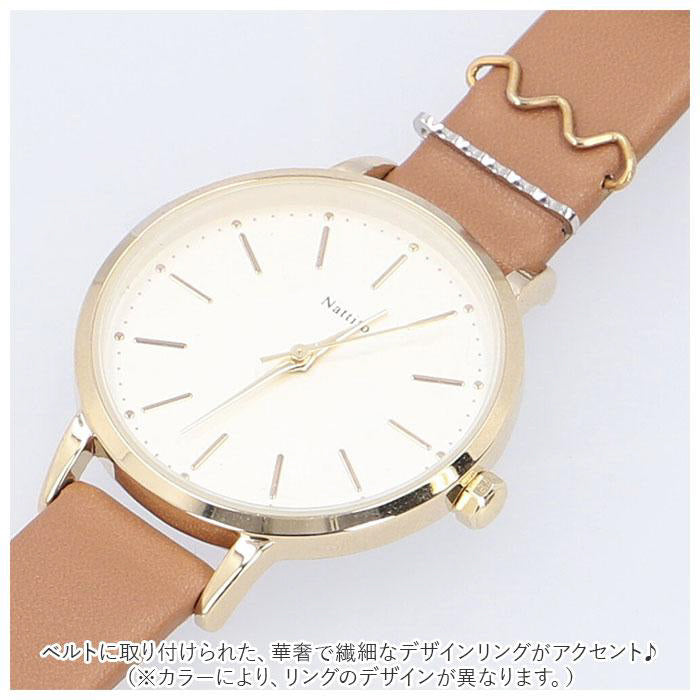 フィールドワーク GY031