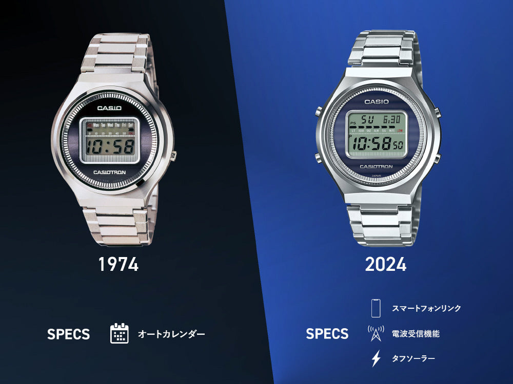 IPPO JAPAN WATCH TRN-50-2AJR WATCH - Casio 50th anniversary limited edition 2024.10release Watch (Image 6)